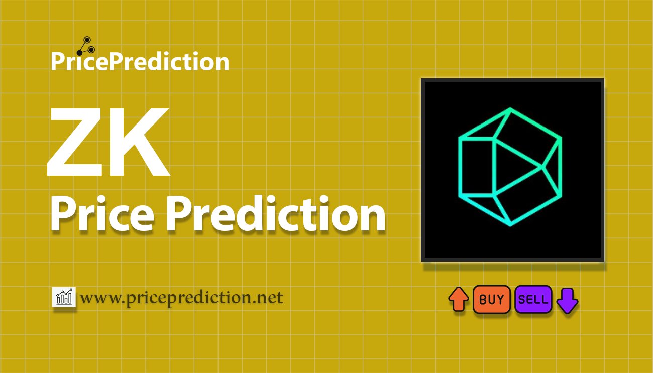 Polyhedra Network Price Prediction 2025, 2030 | ZK Price Forecast