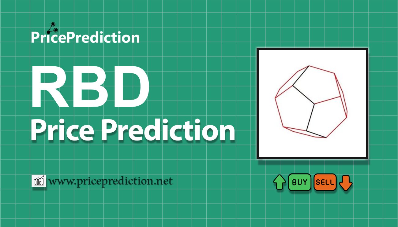 Rabbids Price Prediction 2025, 2030 | RBD Price Forecast