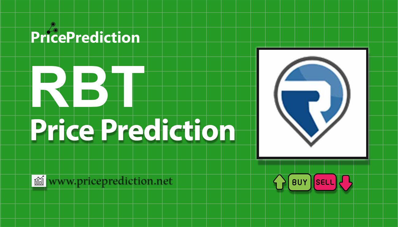 Previsão Rabet  Para 2025, 2030 | RBT Criptomoeda Previsão