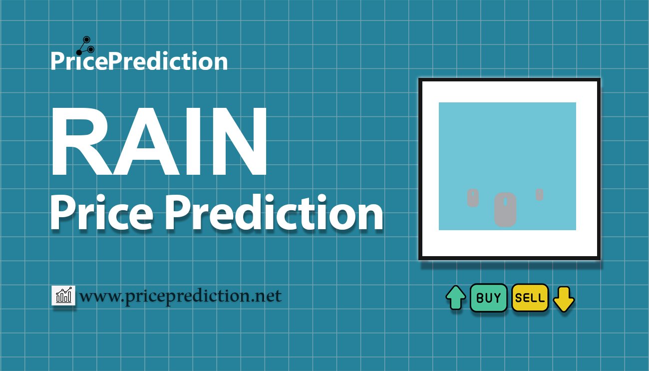 Rain Coin Koers Verwachting 2025, 2030 | RAIN Koers Verwachting