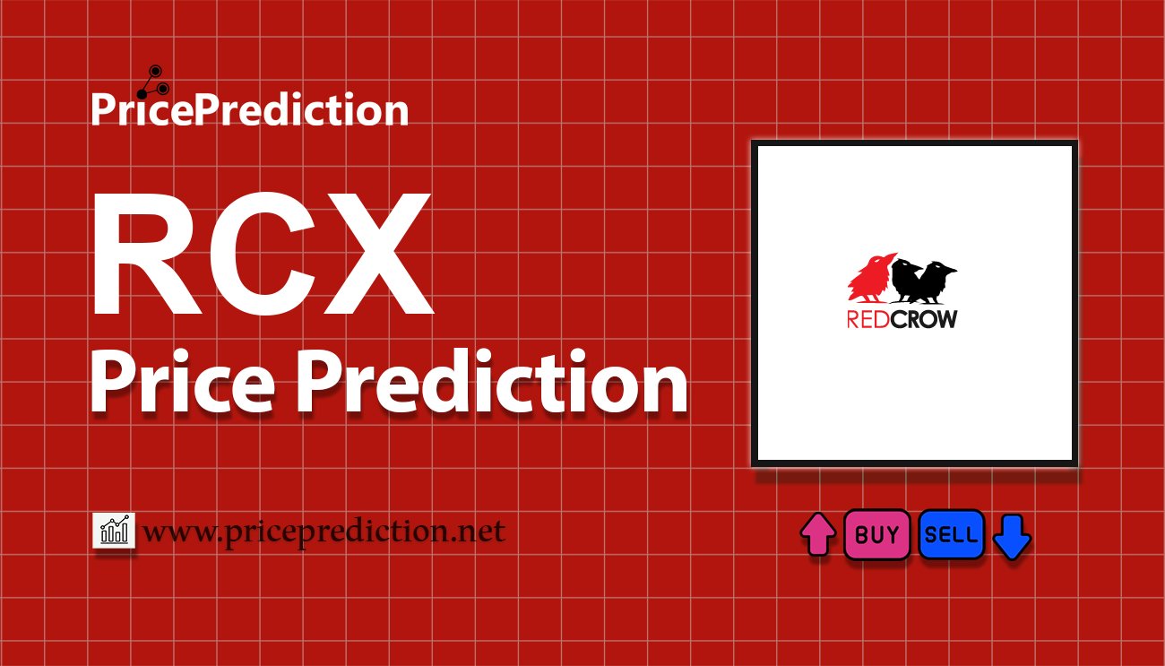 Pronostico Precio RecycleX (RCX) 2025, 2030 | Cotizacion RecycleX