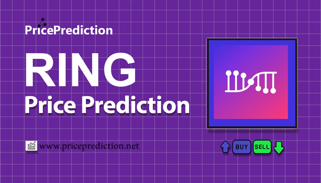 Ring AI Koers Verwachting 2025, 2030 | RING Koers Verwachting
