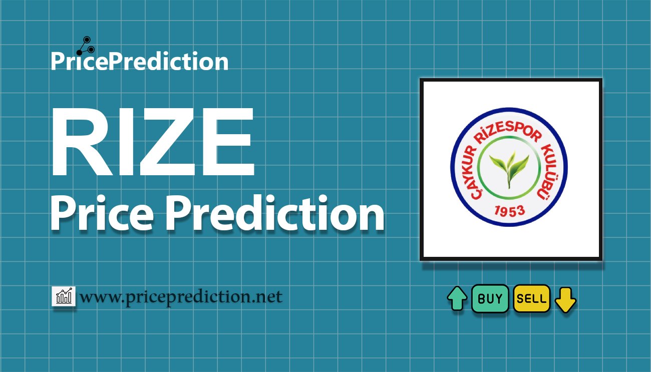 RIZE Koers Verwachting 2025, 2030 | RIZE Koers Verwachting