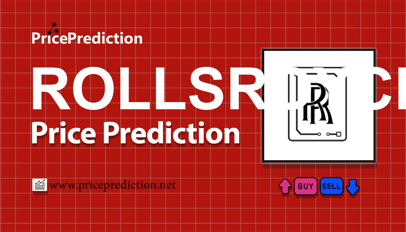 Rollsroyce Price Prediction 2025, 2030 | ROLLSROYCE Price Forecast