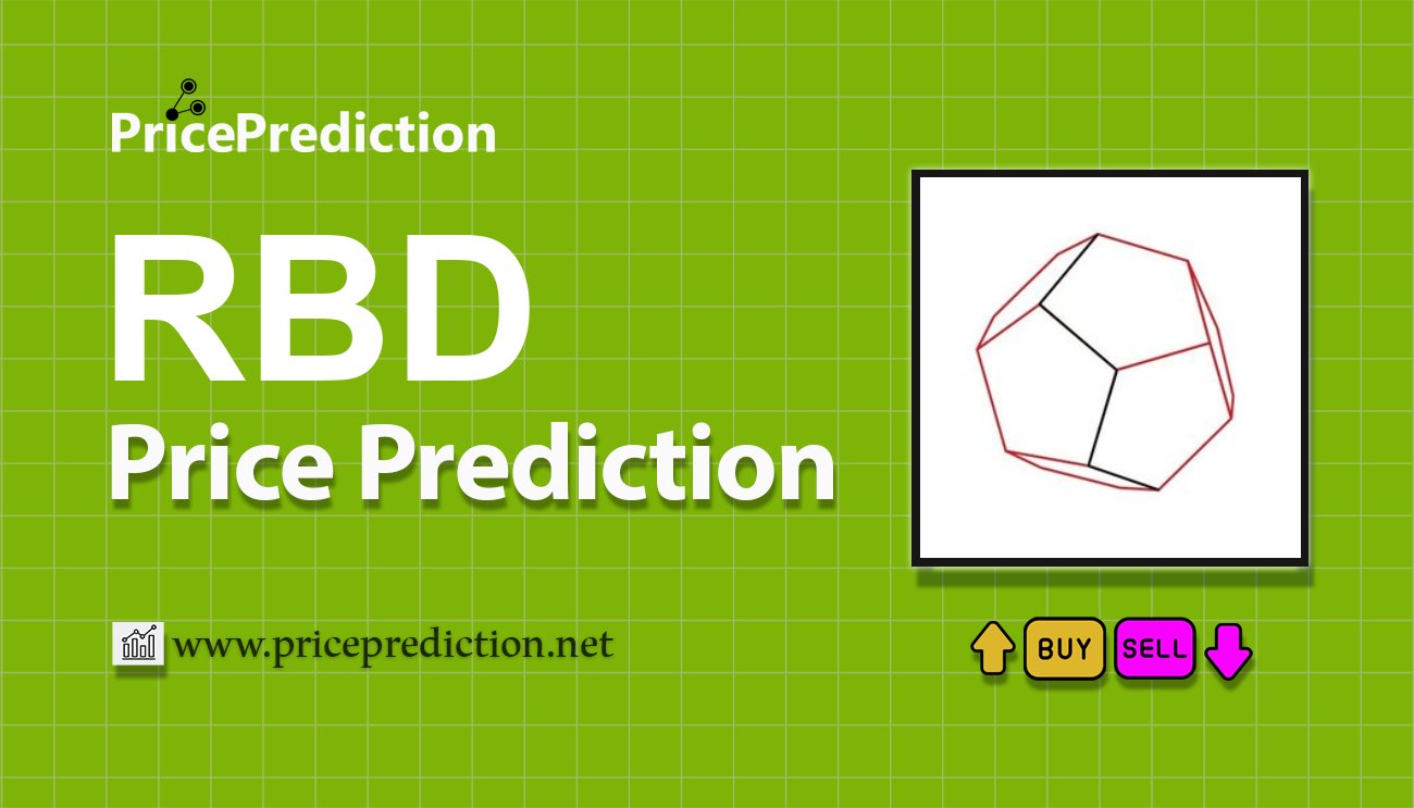 Rubidium Koers Verwachting 2025, 2030 | RBD Koers Verwachting