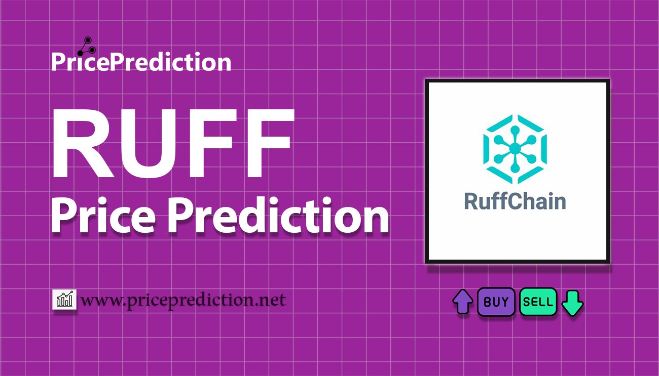Ruff Koers Verwachting 2025, 2030 | RUFF Koers Verwachting