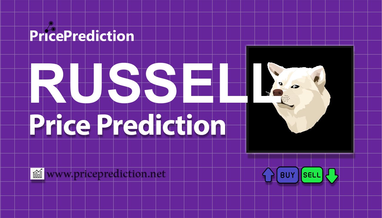 Russell Koers Verwachting 2025, 2030 | RUSSELL Koers Verwachting