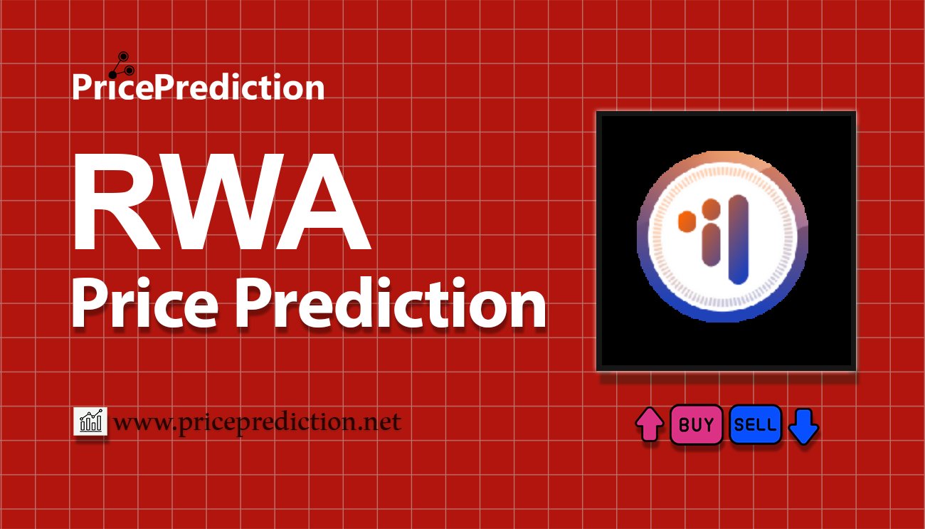 RWA Inc. Price Prediction 2025, 2030 | RWA Price Forecast