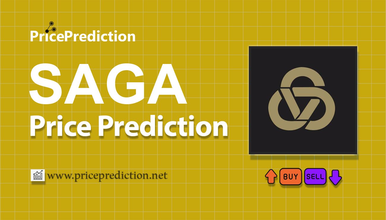 Saga Kurs Prognose 2025, 2030 | SAGA Prognose