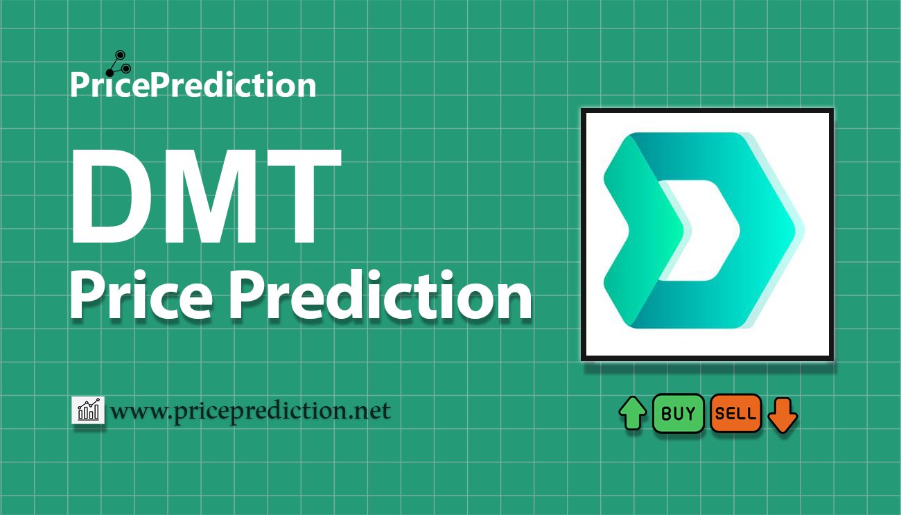Sanko GameCorp Koers Verwachting 2025, 2030 | DMT Koers Verwachting