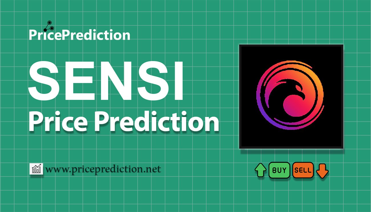 Pronostico Precio Sensible.Finance (SENSI) 2025, 2030 | Cotizacion Sensible.Finance
