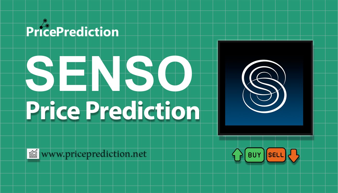 SENSO Koers Verwachting 2025, 2030 | SENSO Koers Verwachting
