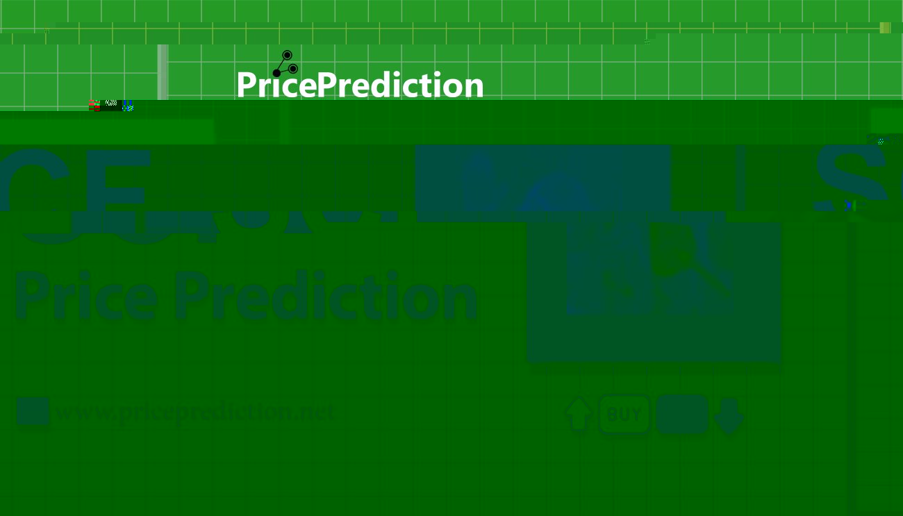 Smoking Chicken Fish Price Prediction 2025, 2030 | SCF Price Forecast