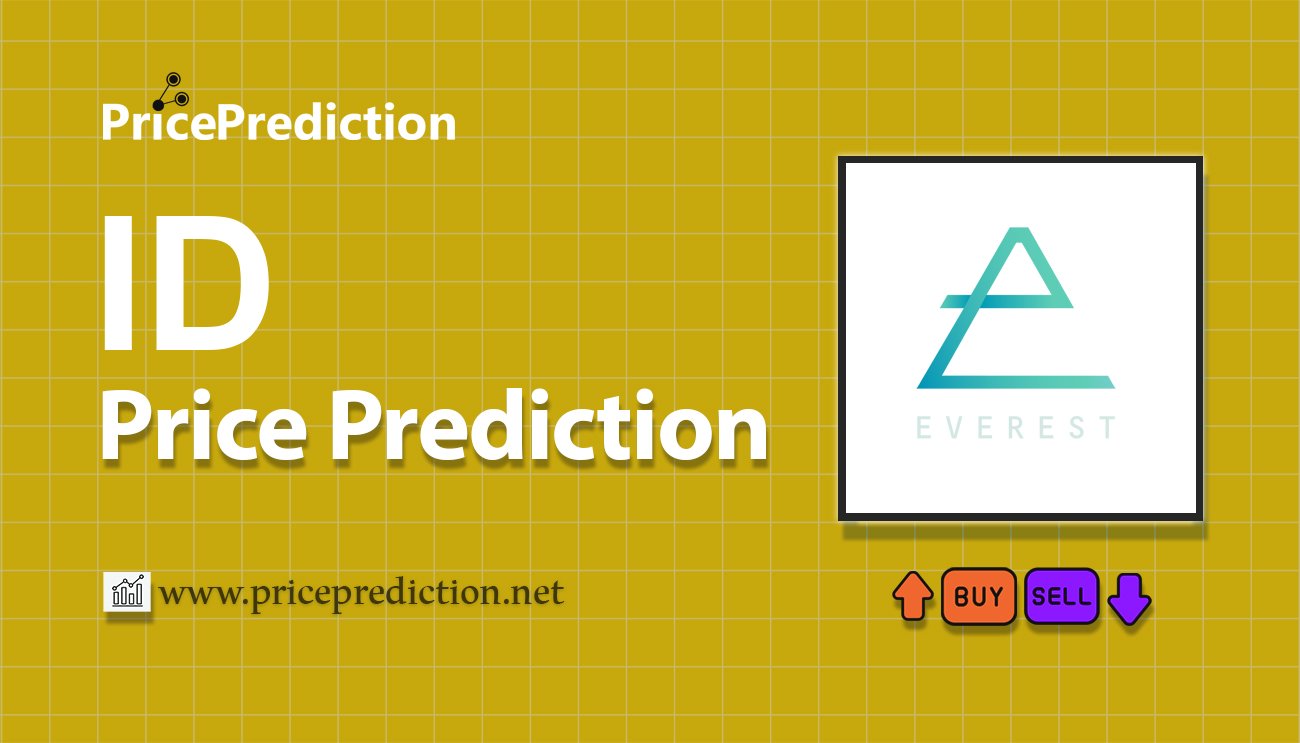SPACE ID Price Prediction 2025, 2030 | ID Price Forecast