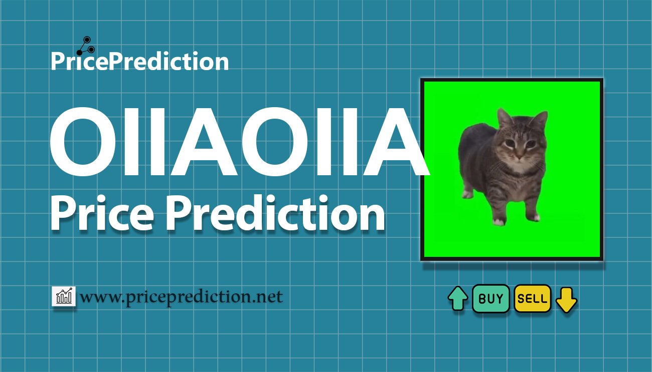 spinning cat Price Prediction 2025, 2030 | OIIAOIIA Price Forecast