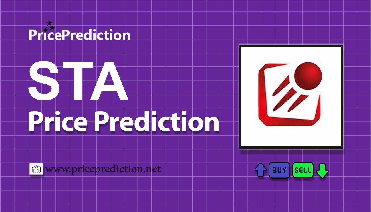 Pronostico Precio STA (STA) 2025, 2030 | Cotizacion STA