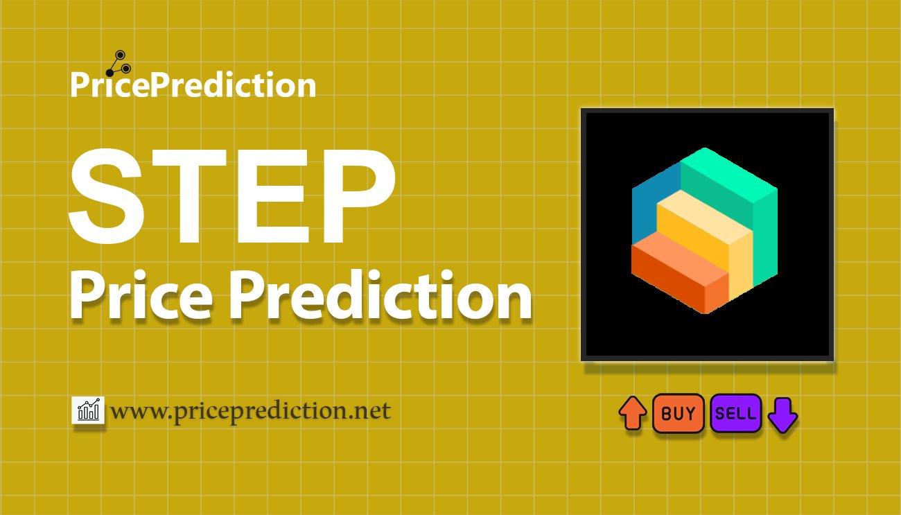 Step® Koers Verwachting 2025, 2030 | STEP Koers Verwachting