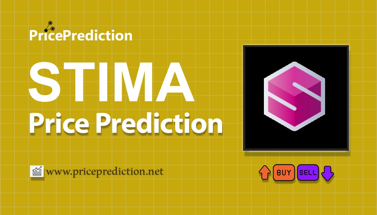 STIMA Kurs Prognose 2025, 2030 | STIMA Prognose