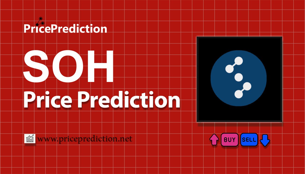 Pronostico Precio Stohn Coin (SOH) 2025, 2030 | Cotizacion Stohn Coin