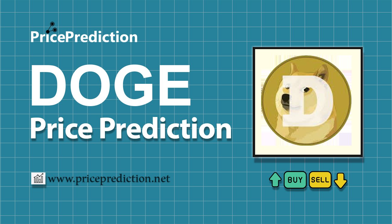 Previsioni SUPER DOGE Valore 2025, 2030 | Prezzo DOGE Previsioni