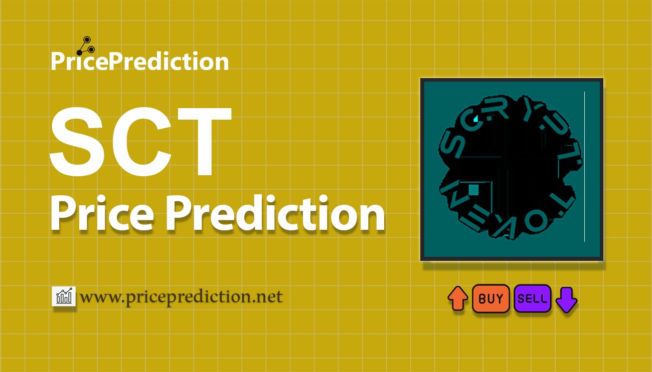 SuperCells Token Koers Verwachting 2025, 2030 | SCT Koers Verwachting