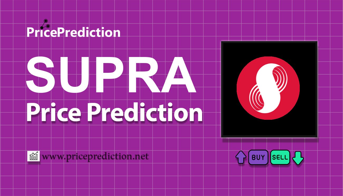 SUPRA Koers Verwachting 2025, 2030 | SUPRA Koers Verwachting
