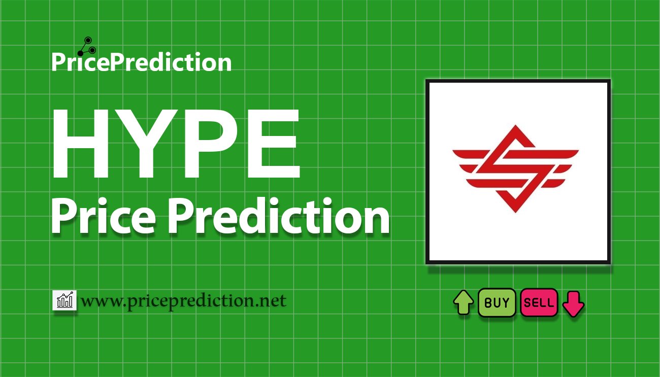 Supreme Finance Price Prediction 2025, 2030 | HYPE Price Forecast