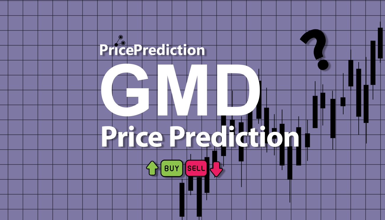 The Coop Network Price Prediction 2025, 2030 | GMD Price Forecast