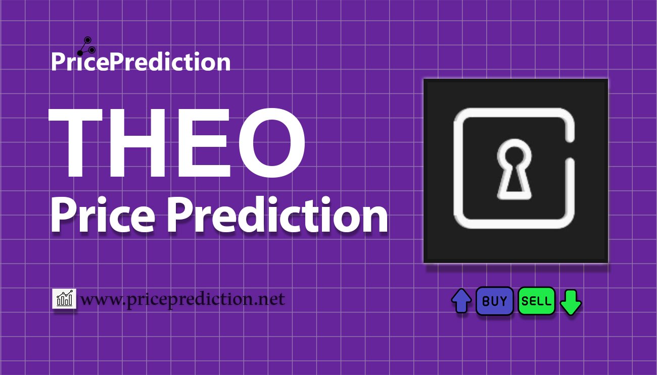 Previsioni Theopetra Valore 2025, 2030 | Prezzo THEO Previsioni