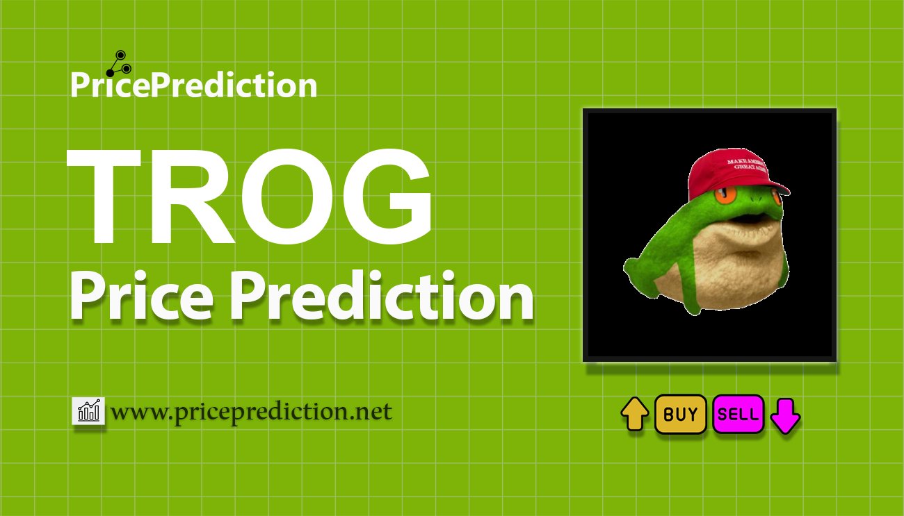 Trog Koers Verwachting 2025, 2030 | TROG Koers Verwachting