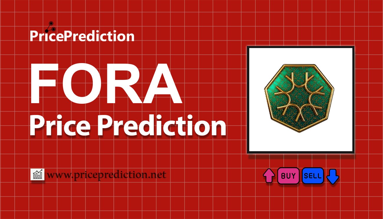 Pronostico Precio UFORIKA (FORA) 2025, 2030 | Cotizacion UFORIKA