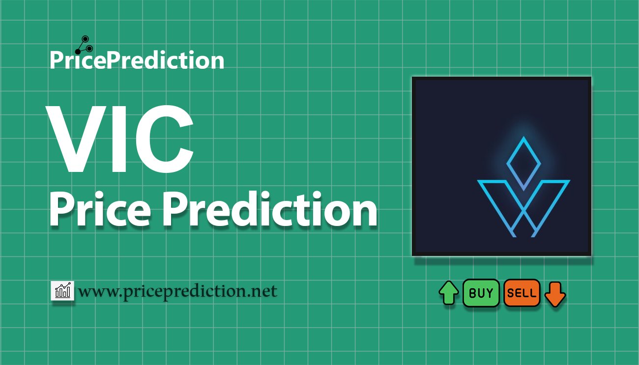 Value Interlocking exchange Koers Verwachting 2025, 2030 | VIC Koers Verwachting