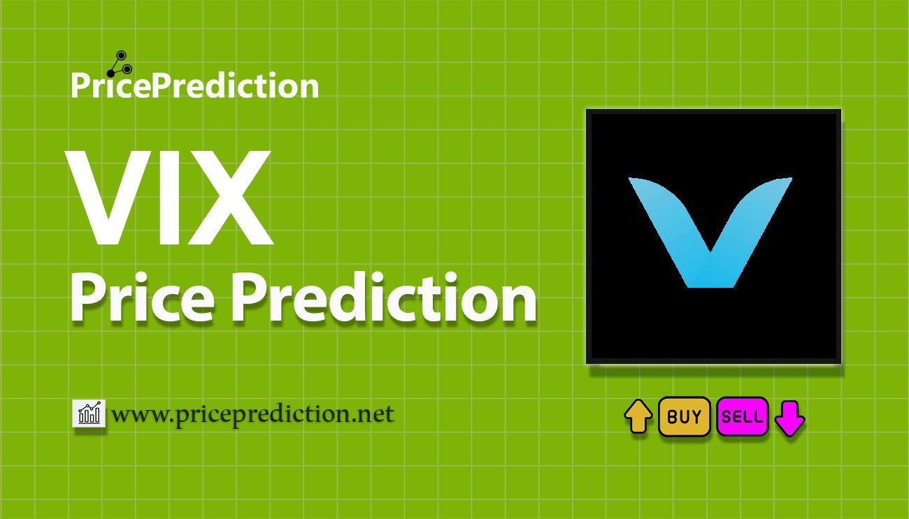 VIX777 Koers Verwachting 2025, 2030 | VIX Koers Verwachting