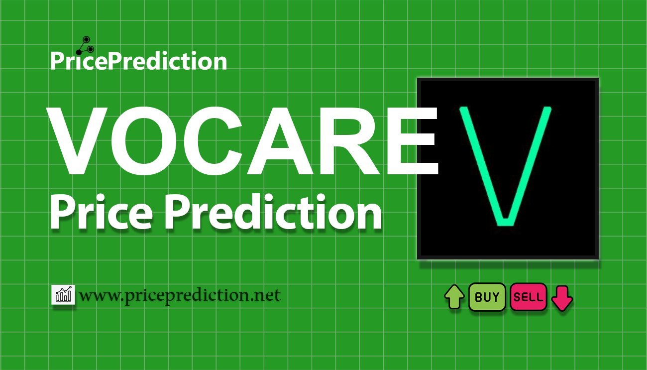 Vocare ex Machina Kurs Prognose 2025, 2030 | VOCARE Prognose
