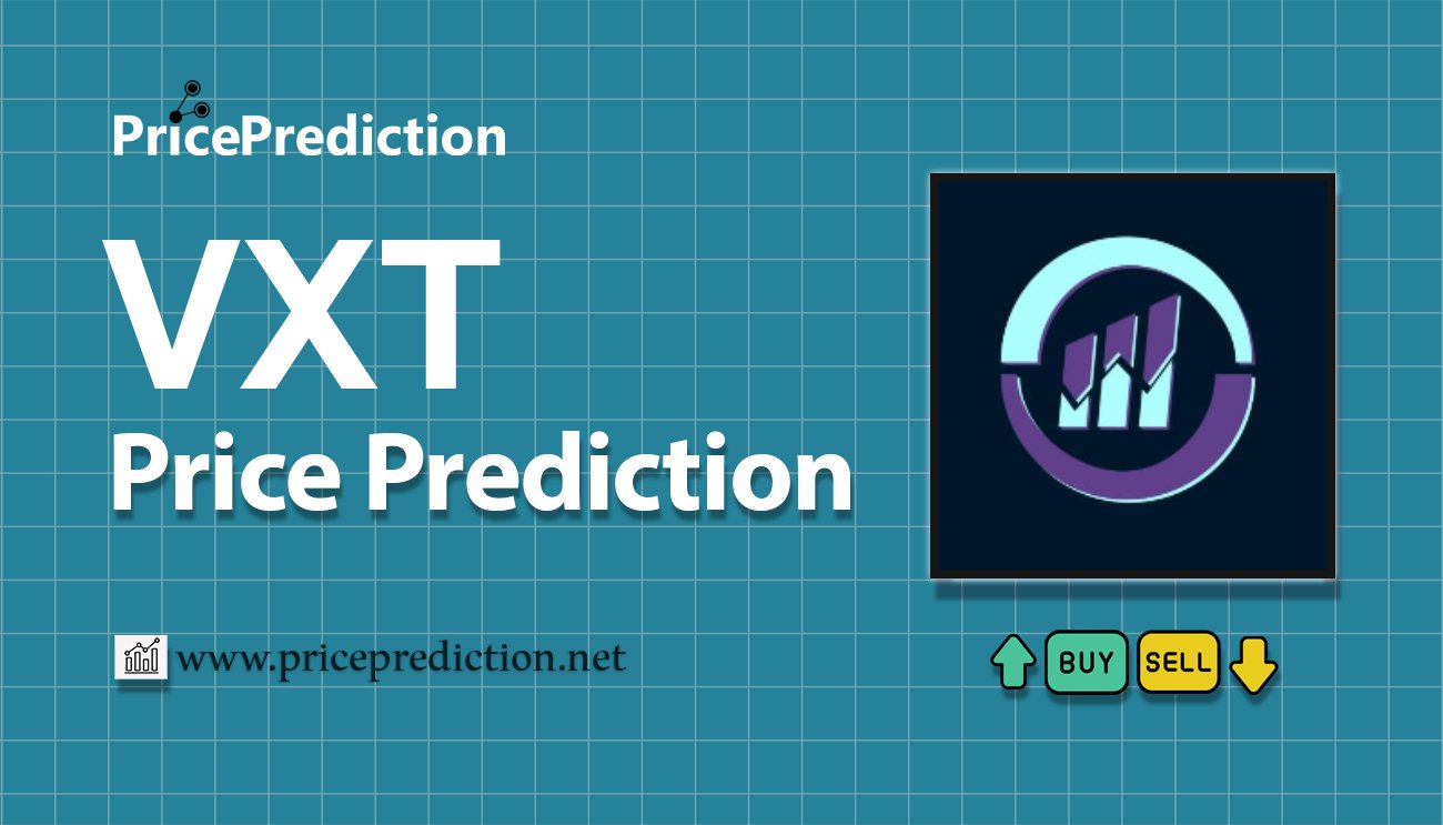 Pronostico Precio Voxto Amplify (VXT) 2025, 2030 | Cotizacion Voxto Amplify