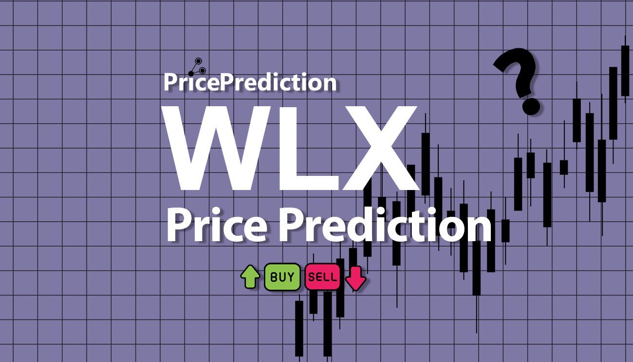 Wallax Koers Verwachting 2025, 2030 | WLX Koers Verwachting