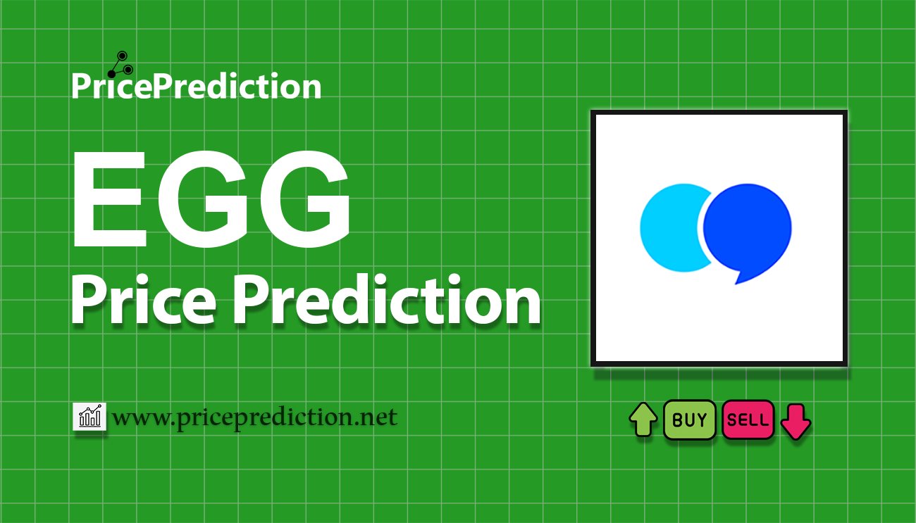 Waves Ducks Koers Verwachting 2025, 2030 | EGG Koers Verwachting