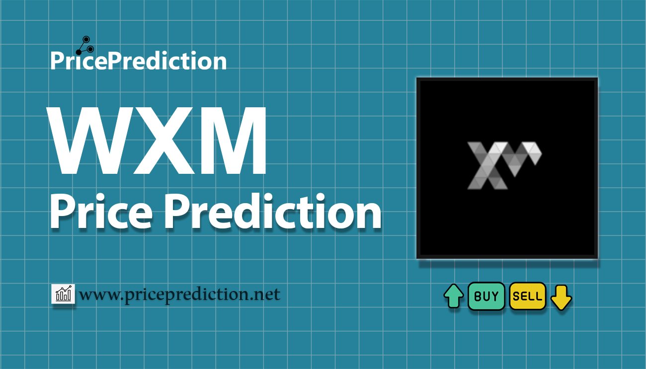 Pronostico Precio WeatherXM (WXM) 2025, 2030 | Cotizacion WeatherXM