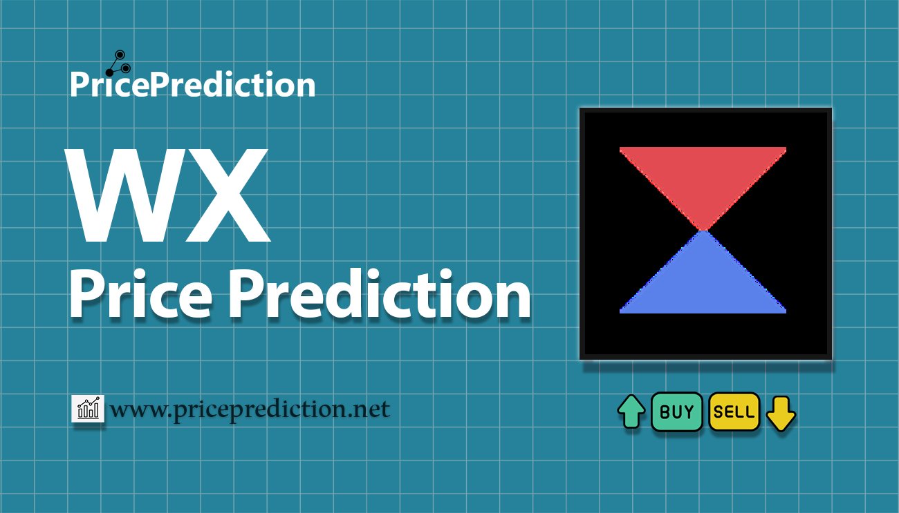 Previsioni Weave6 Valore 2025, 2030 | Prezzo WX Previsioni