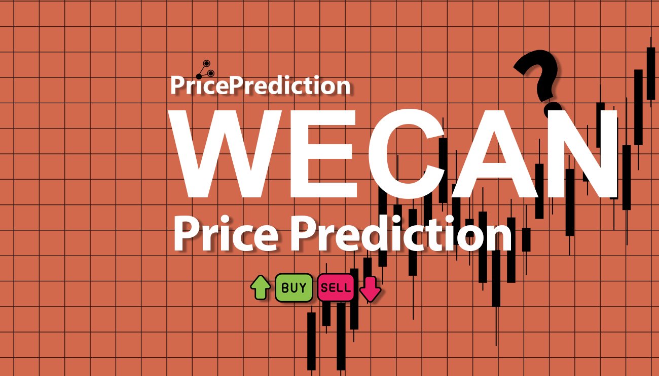 Wecan Group Koers Verwachting 2025, 2030 | WECAN Koers Verwachting