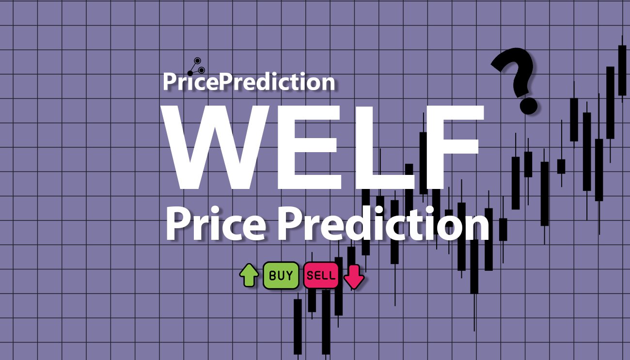 WELF Koers Verwachting 2025, 2030 | WELF Koers Verwachting