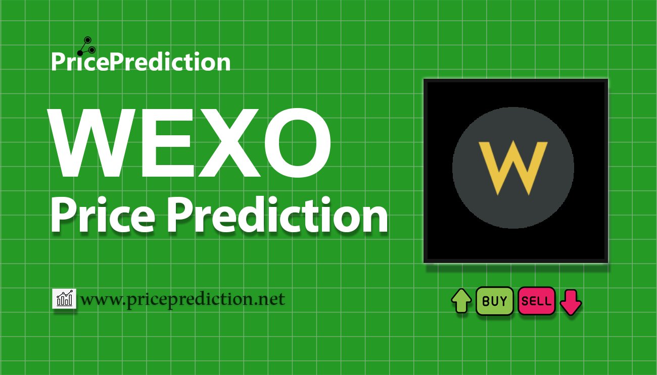 Wexo Koers Verwachting 2025, 2030 | WEXO Koers Verwachting