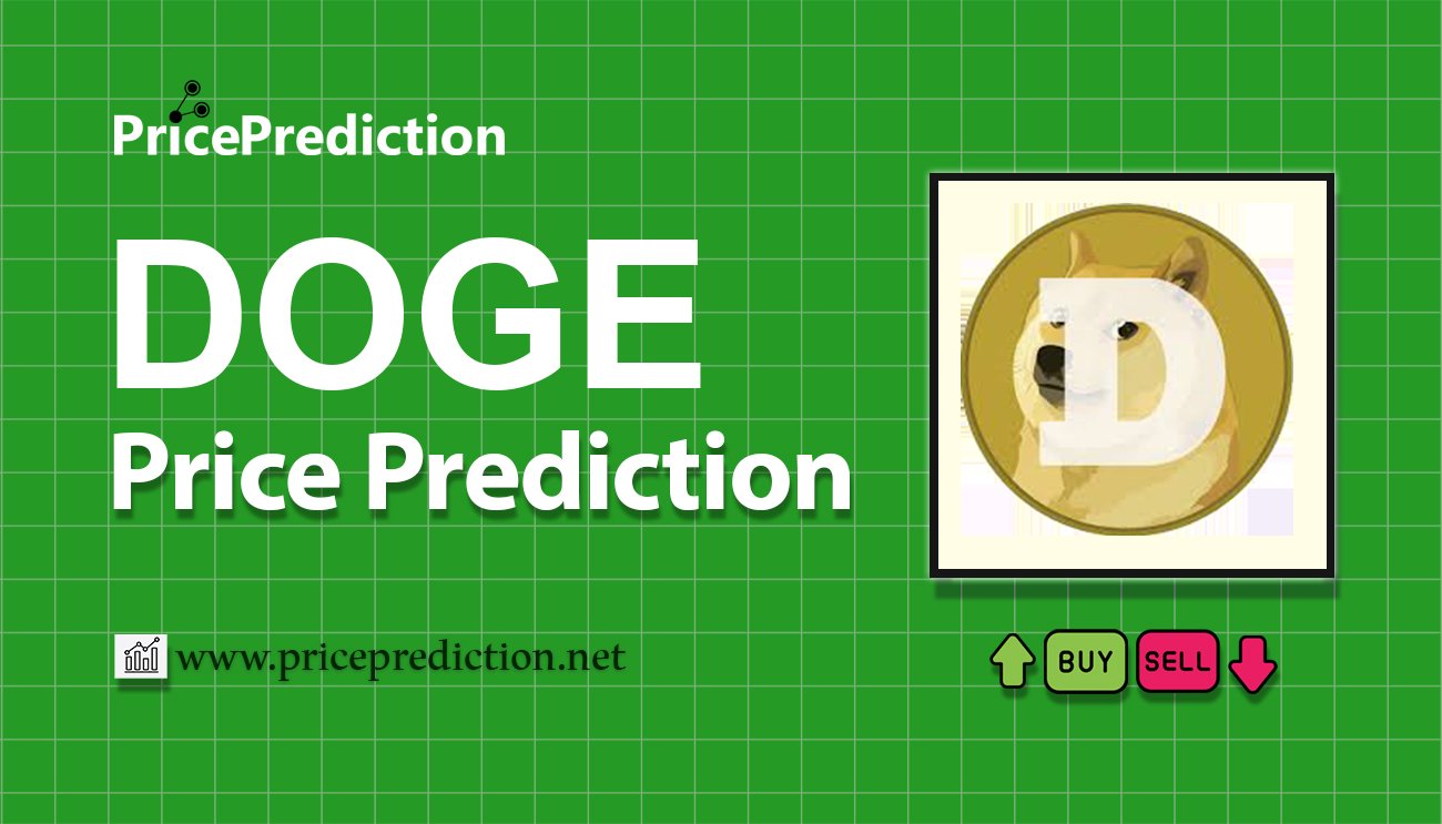 Previsão WHALES DOGE  Para 2025, 2030 | DOGE Criptomoeda Previsão
