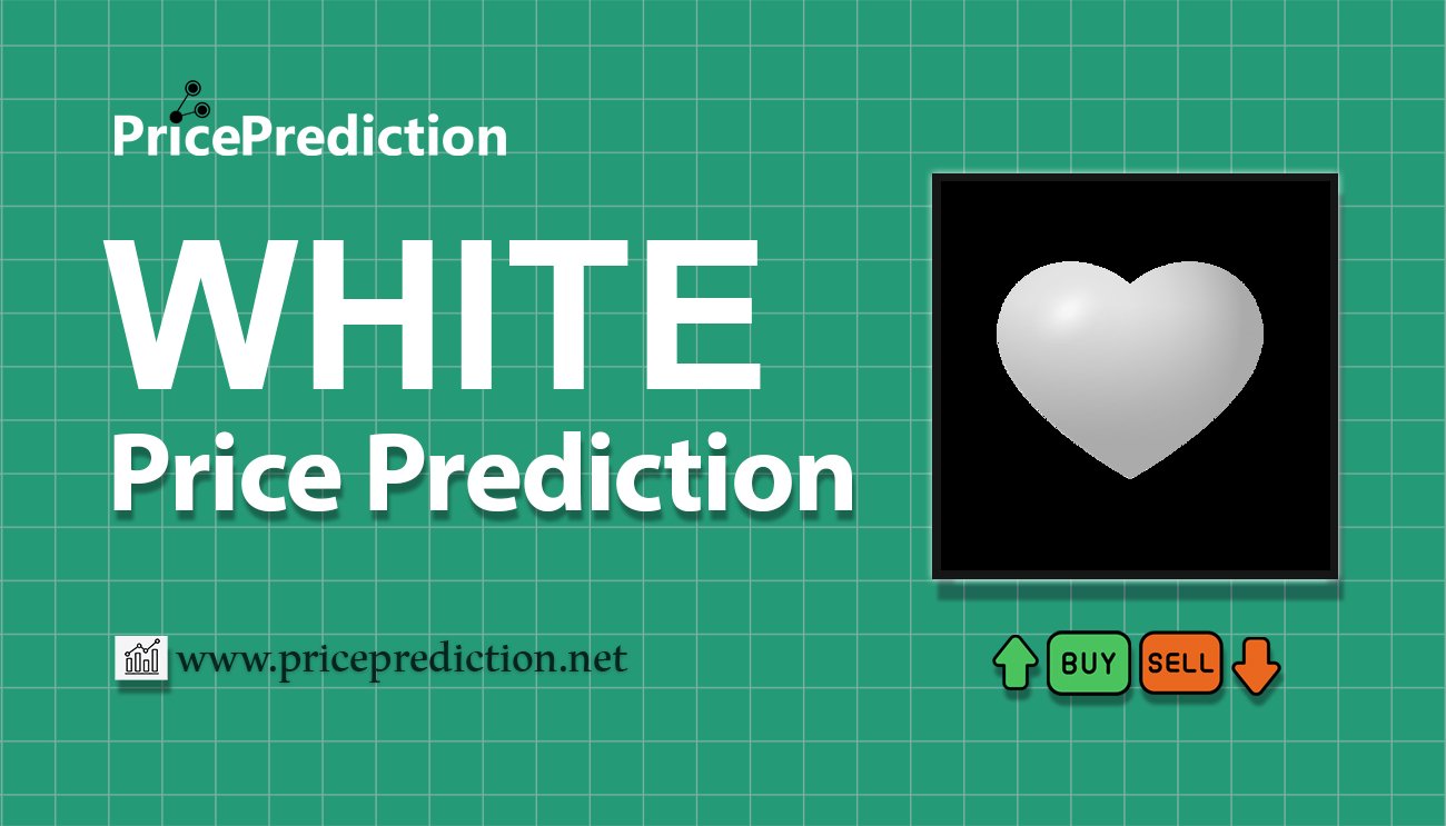 Prévision Cours WhiteRock (WHITE) pour 2025 et 2030