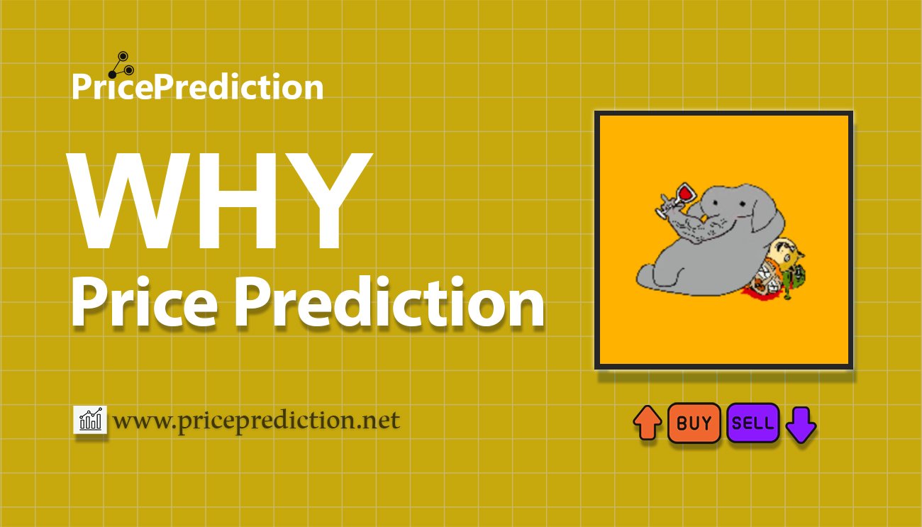 WHY Price Prediction 2025, 2030 | WHY Price Forecast