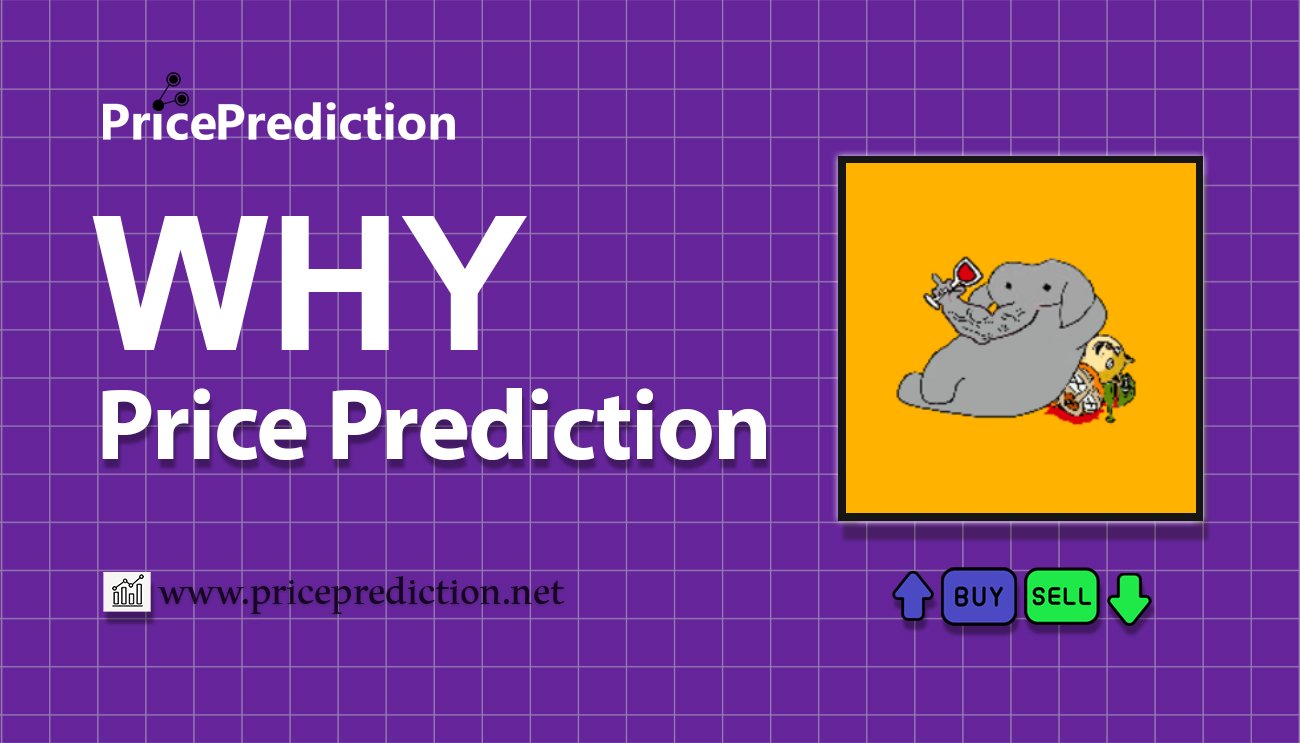 Pronostico Precio WhyToken (WHY) 2025, 2030 | Cotizacion WhyToken