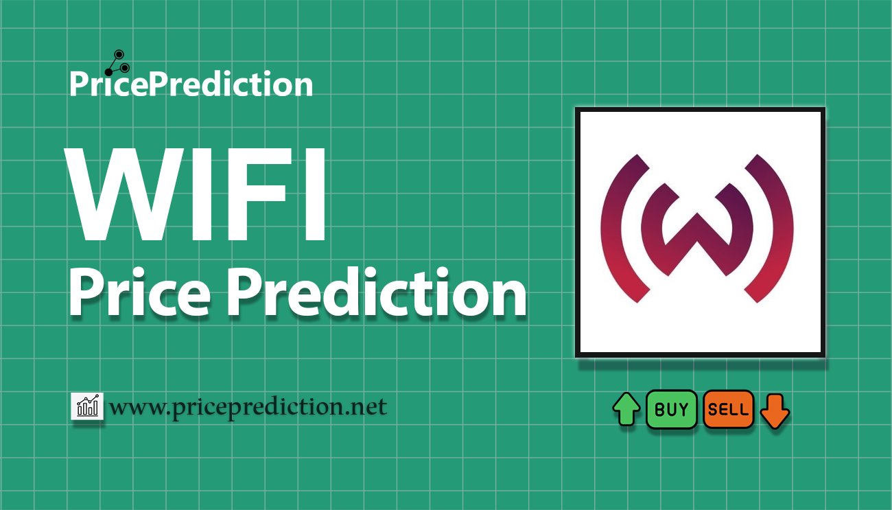 WiFi Map Price Prediction 2025, 2030 | WIFI Price Forecast