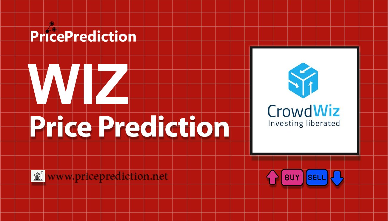 Kurs WIZ Protocol Prognozy 2025 i 2030 | Prognozy WIZ Cena