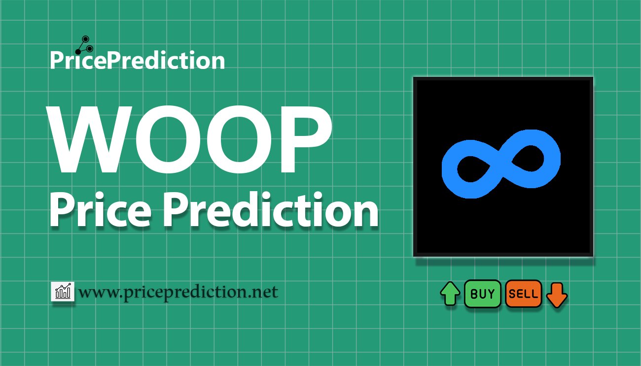 Woonkly Power Price Prediction 2025, 2030 | WOOP Price Forecast