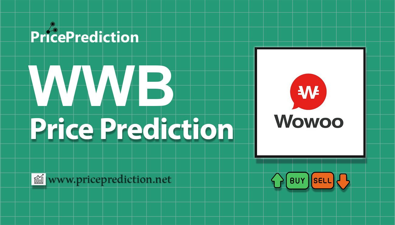 Wowbit Koers Verwachting 2025, 2030 | WWB Koers Verwachting